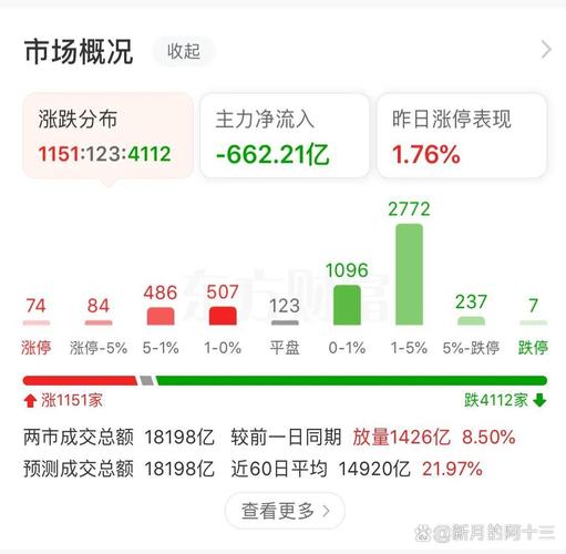 优先股债券资本成本（债券优先股普通股清偿顺