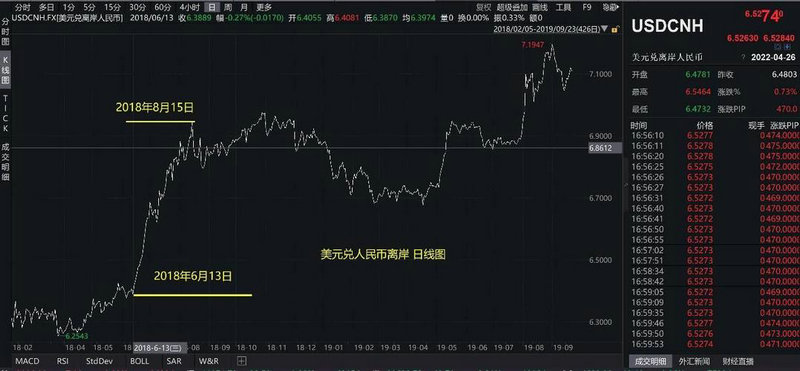 中泰证券客服电话中泰证券客服电话号码