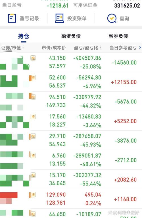 零售业龙头股排名（十大消费龙头股）