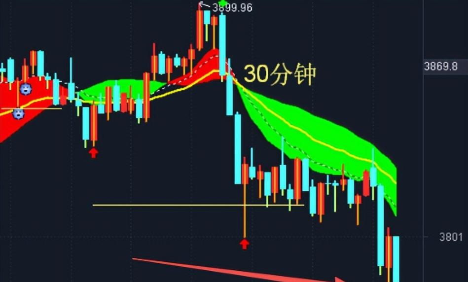 吉电股份被严重低估