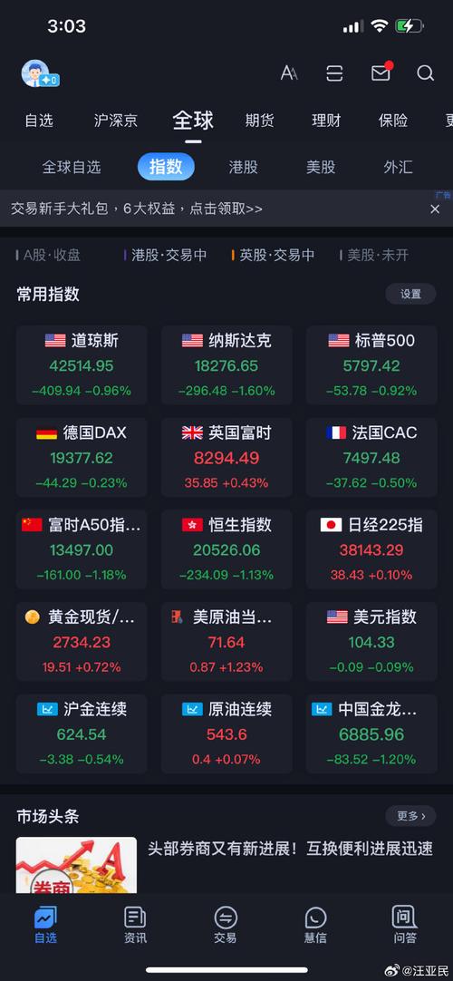 新股上市价格不受限制几天（新股可以涨停多少