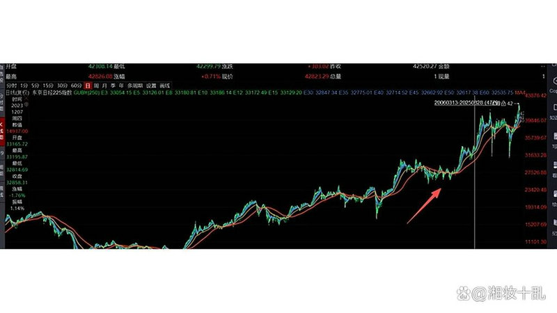 养老医疗概念股（养老产业龙头股）