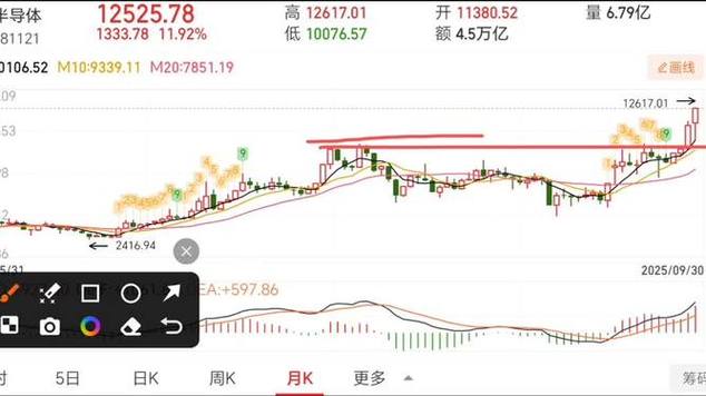 康德莱2020半年业绩（2020业绩规划）