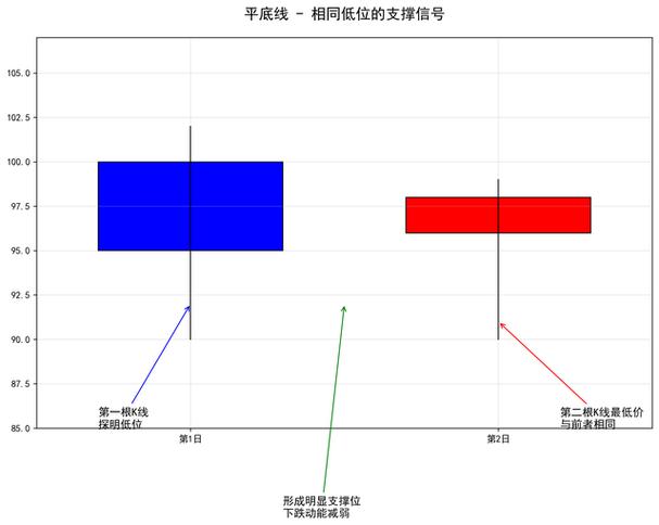 工商银行信用卡卡片状态异常（工行信用卡拒了