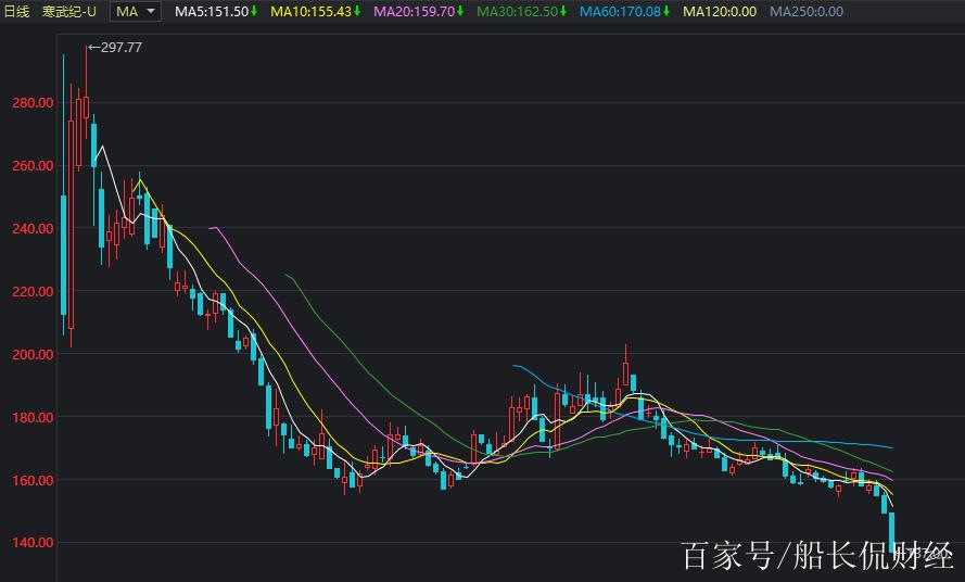 哪个软件选股比较强大（选股功能最好的炒股软