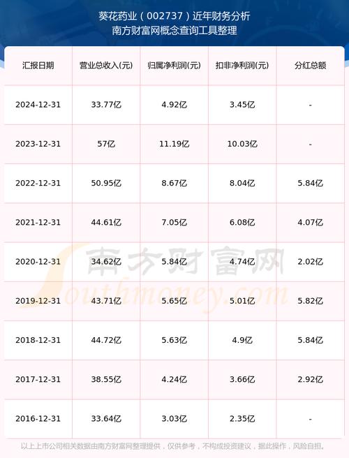 指数基金多久调仓一次（基金调仓规则）
