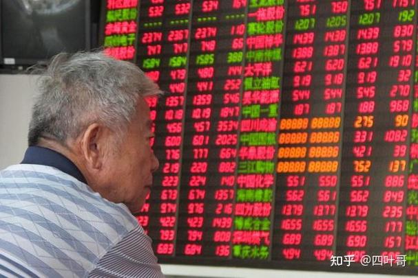 净持仓和净持仓变化（获利持仓）