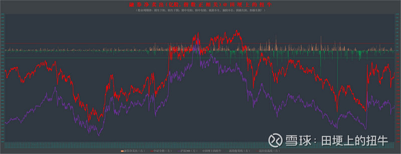 000738千股千评（四川长虹股票千股千评）