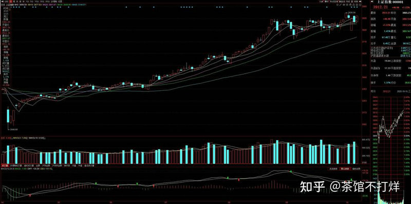 智能家居概念1月12日上涨0.47% 主力资金净流入3