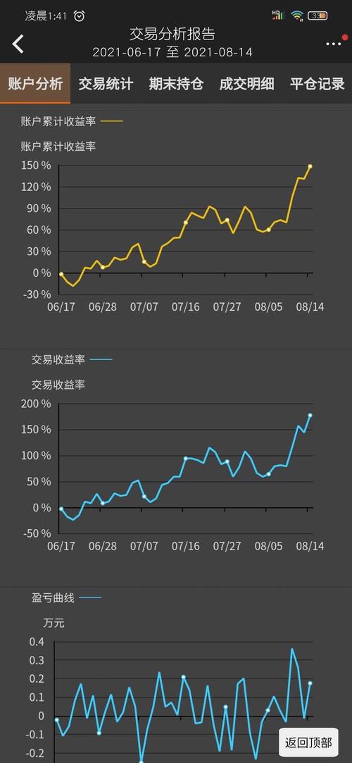 华东科技重组的可能性（000727被重组）