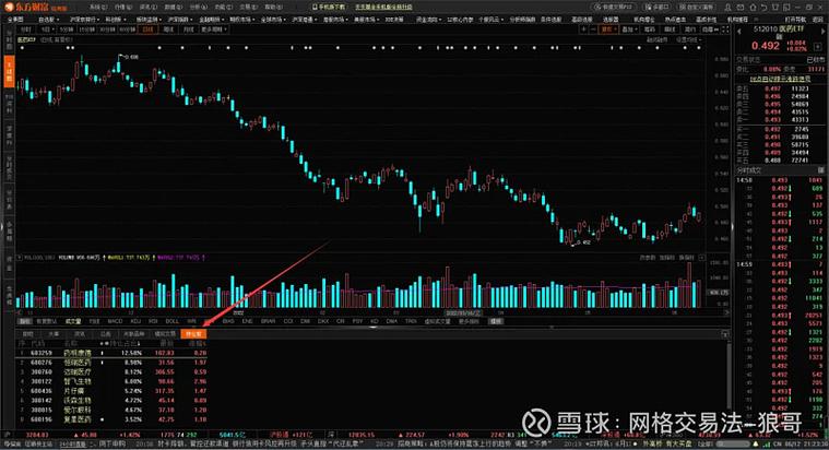 东方电气股（东方电气牛叉诊股）