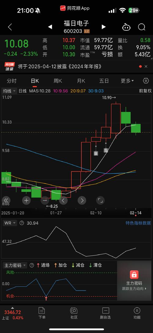 港股定价原则（港股上市定价方法）