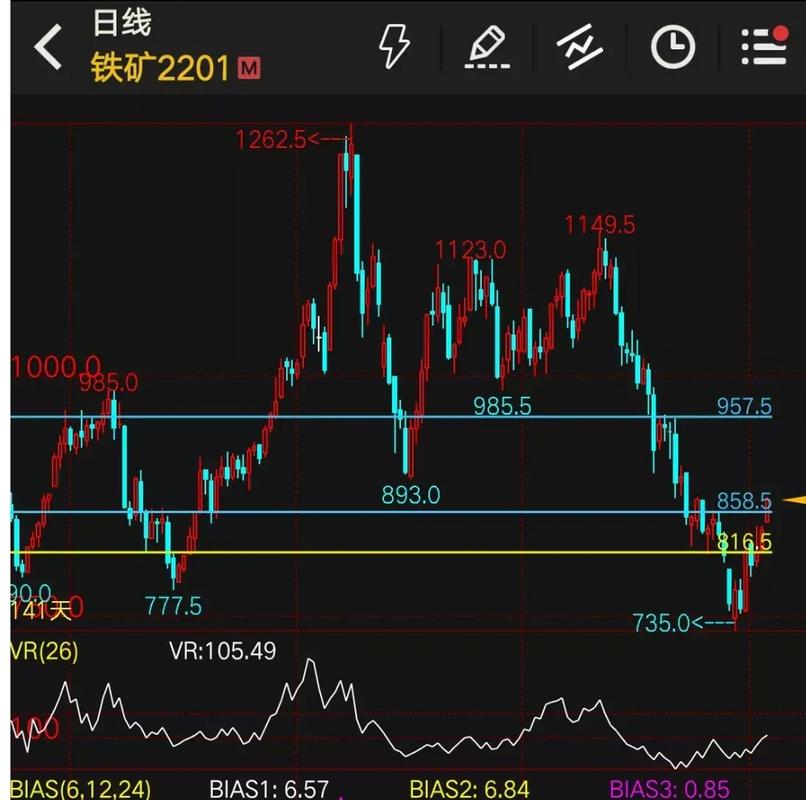 中珠医疗公司最新动态（2021有望摘帽st股）
