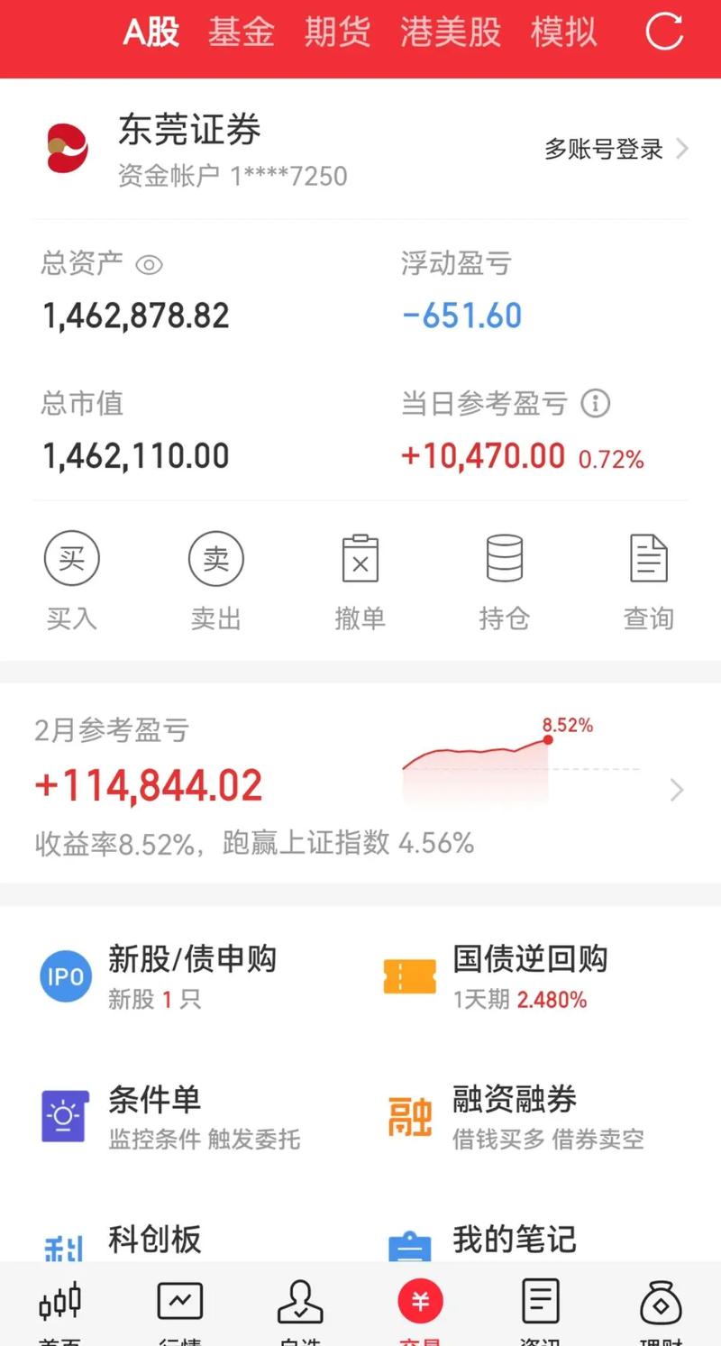 广发高端制造股票基金是科技板块吗（基金估值