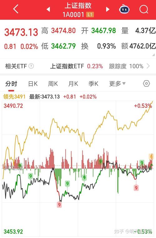 中国银行代销基金最新净值090006（590002基金今天