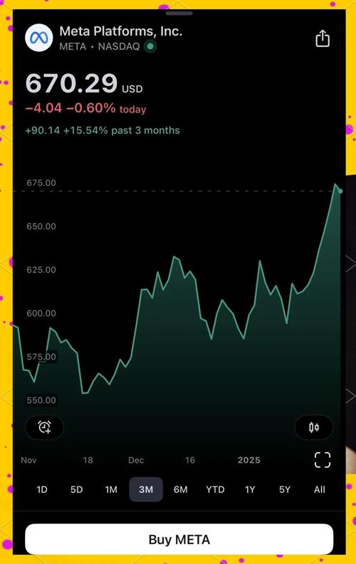 尾盘集合竞价低（集合竞价先高后低是啥意思）