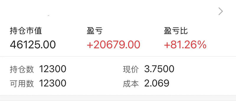 终止发债是否属于利空（发债怎么卖出）