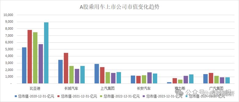 孙伟st中葡（中葡股份何时能重组）