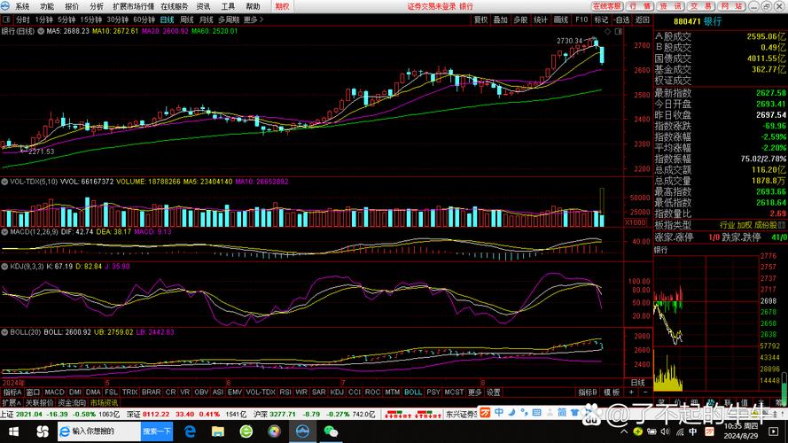 科翔股份股票发行价（盈建科股票估计几个板）