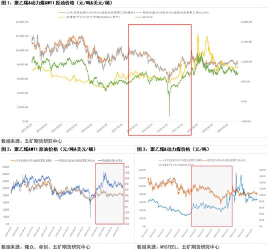 事业单位股长提副科（正股一年不到可提副科吗