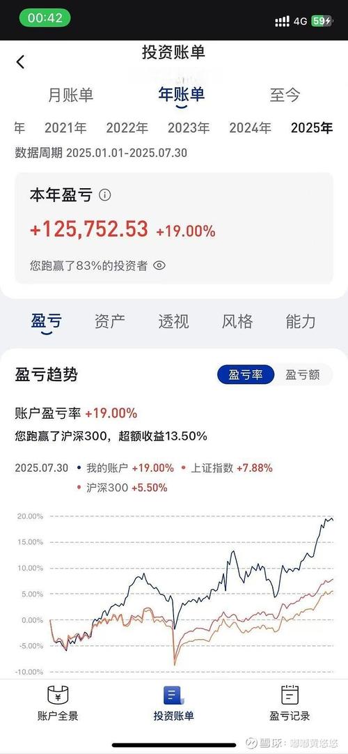 私募股权基金牌照申请境外自然人（公募基金牌