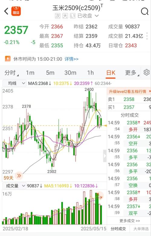 百润股份股票价格（通策医疗股票价格）
