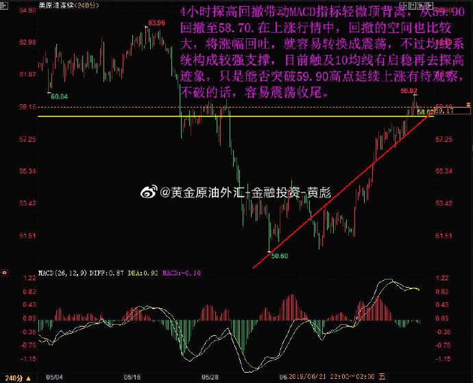 投资基金年收益多少（基金一年收益多少）