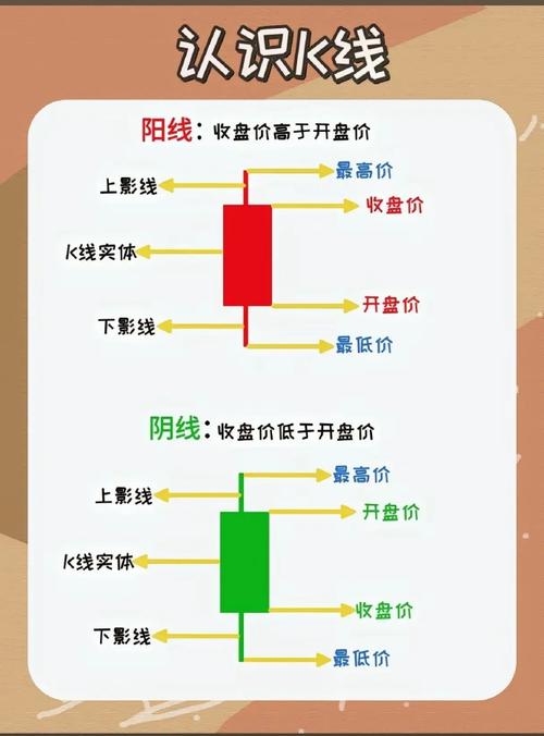 证券跟基金那个证好考一些（证券从业和基金从