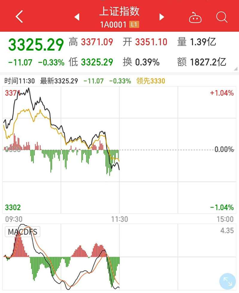 证券分析师华乐博客（王伟臣股票博客）