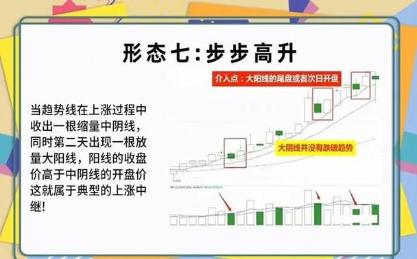 为什么信用卡不能微信转账（用收款码套自己信