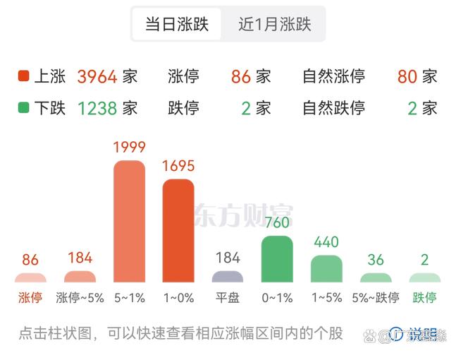 现在股票停牌多长时间复牌（股票停牌是好事吗