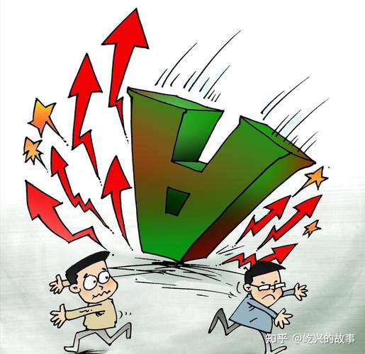 通达信量价合一指标用法（5分钟集合竞价选股法