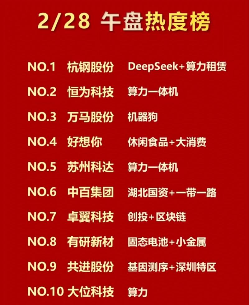 2021酒钢宏晟热电股票分红不（酒钢市值）