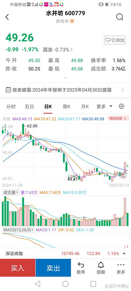 新股上市第一天怎么买（本周新股上市时间表）