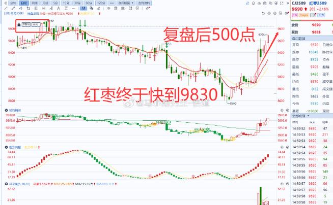 债券的说法（关于债券）