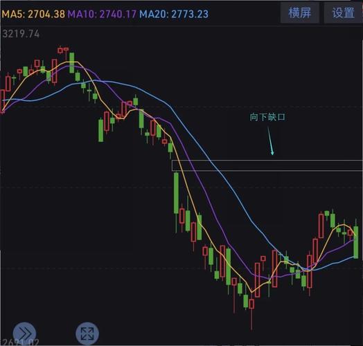 什么是每股资本公积金（每股资本公积金高好还