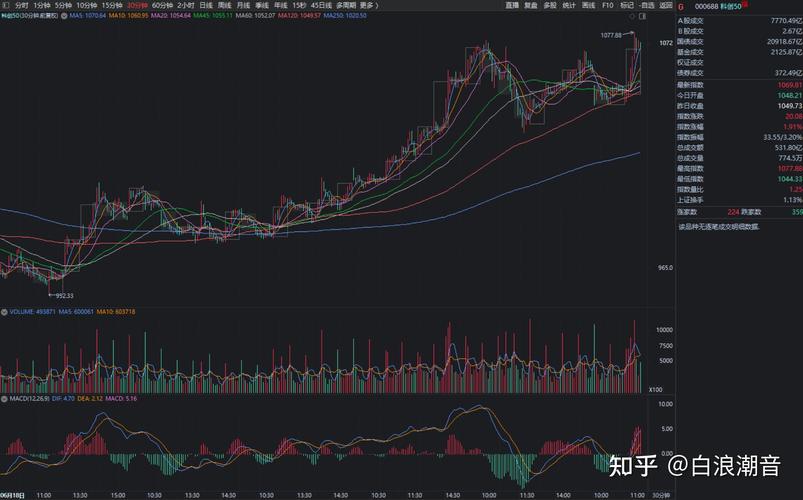 股市注册制是什么意思（主板什么时候实施注册