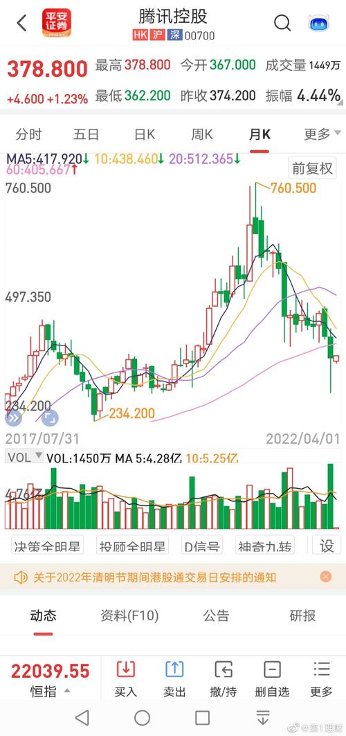 中国八大券商策略全球能源短缺加剧！涨价仍