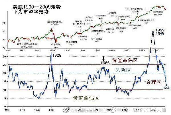 海康威视基本面分析（海康威视做什么的）