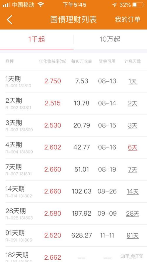 二三四五的合理估值2019（方大炭素合理估值201