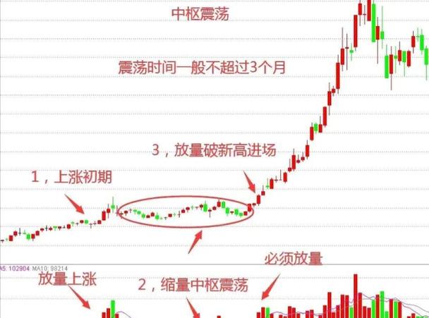 2021新股上市一览表（本周新股上市时间表）