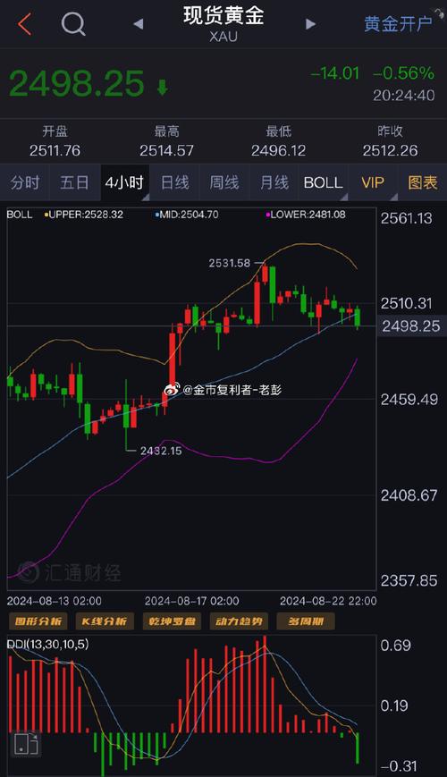 张慕濒持股（唐鑛持股）