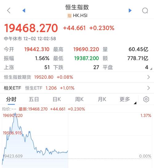 创业板转板失败的案例（新三板转创业板要多久