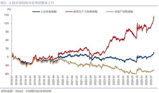 中衡设计股票股东（华扬联众股票）