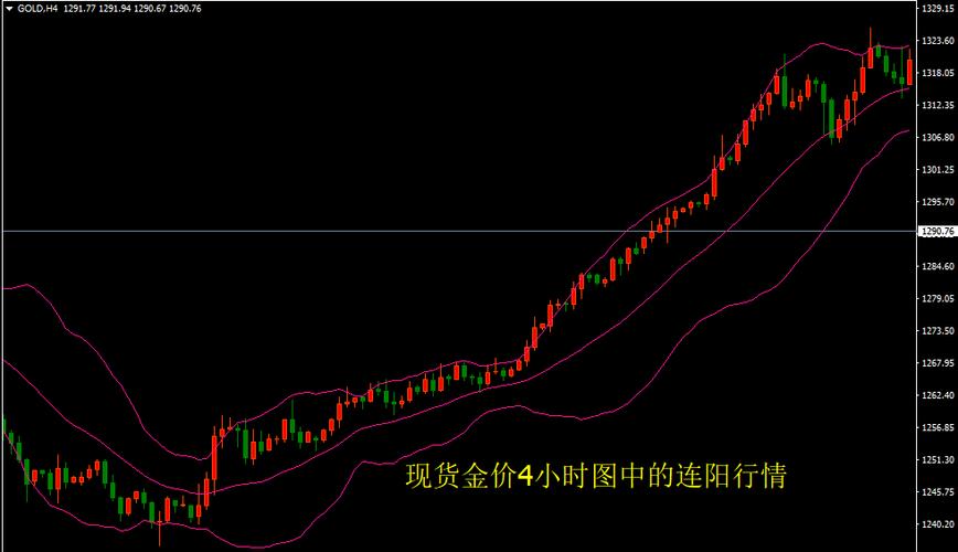 中国工业股票行情今天是多少（中国核电601985股