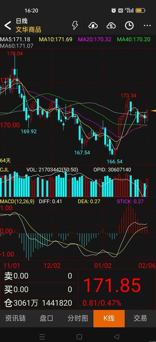 养老基金FOF排名前十名（养老基金fof值得买吗）