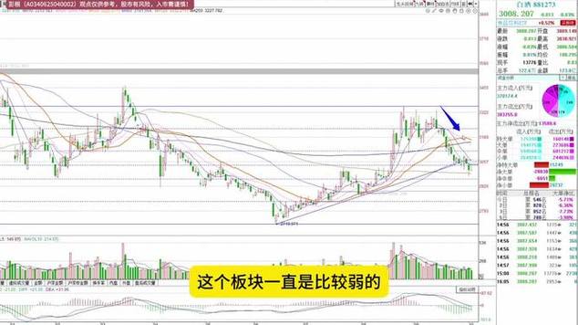 交通银行信用卡绑定招商银行（交通银行信用卡