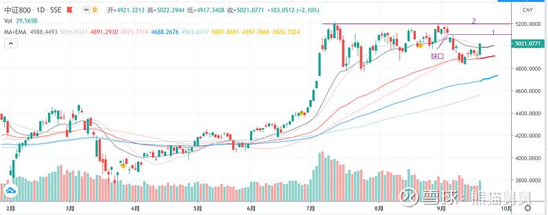 德扑四条弃给同花顺（德州四条a大还是同花顺大