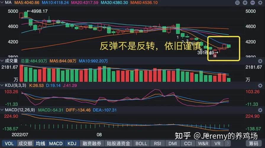 安徽股权交易中心冉桂林（股权托管交易中心挂