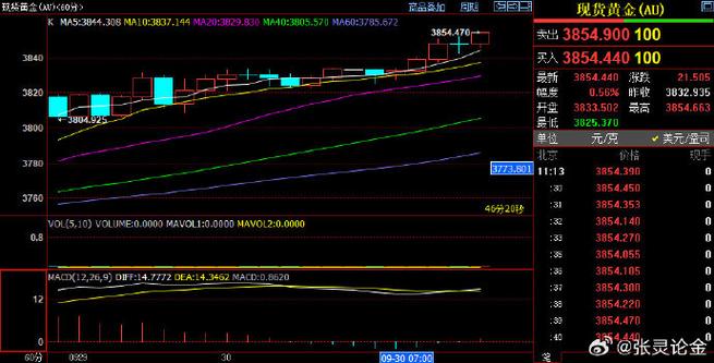 基金挂牌交易B02019006373（基金b是什么意思啊）